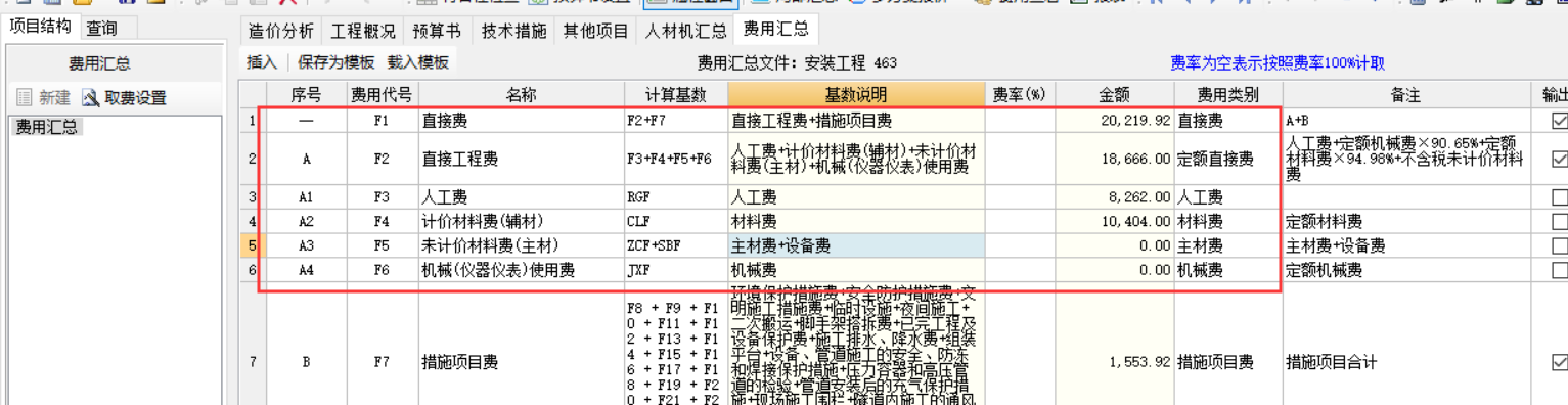 造价经济指标