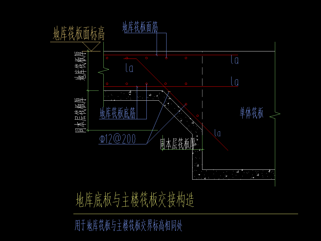 筏板变截面