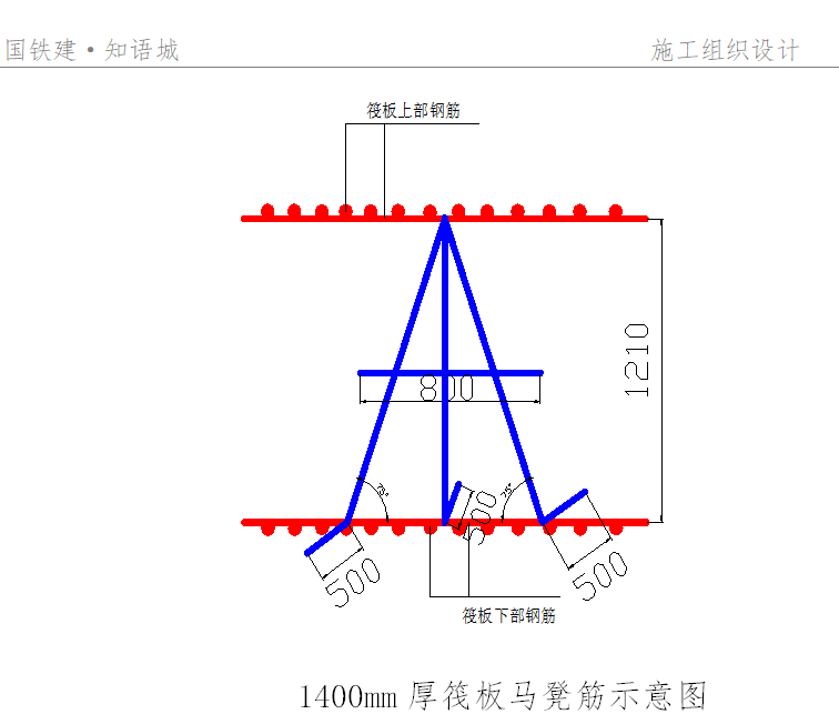 单构件