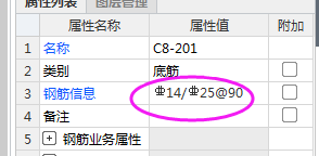 配筋