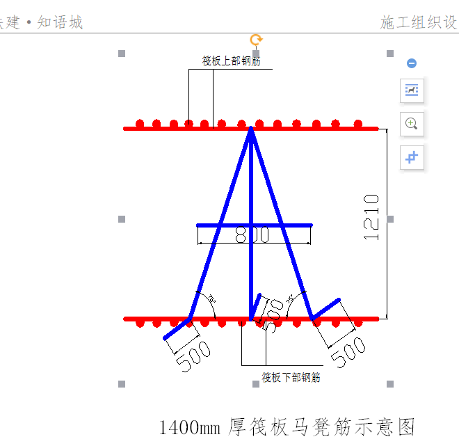 其他钢筋