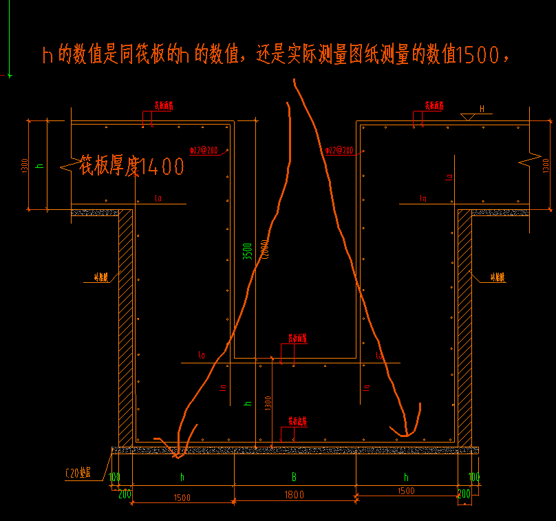 出边距