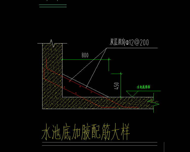 钢筋2013