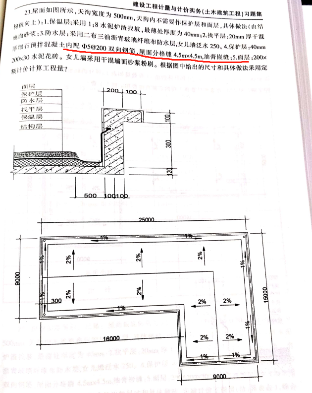 双向钢筋