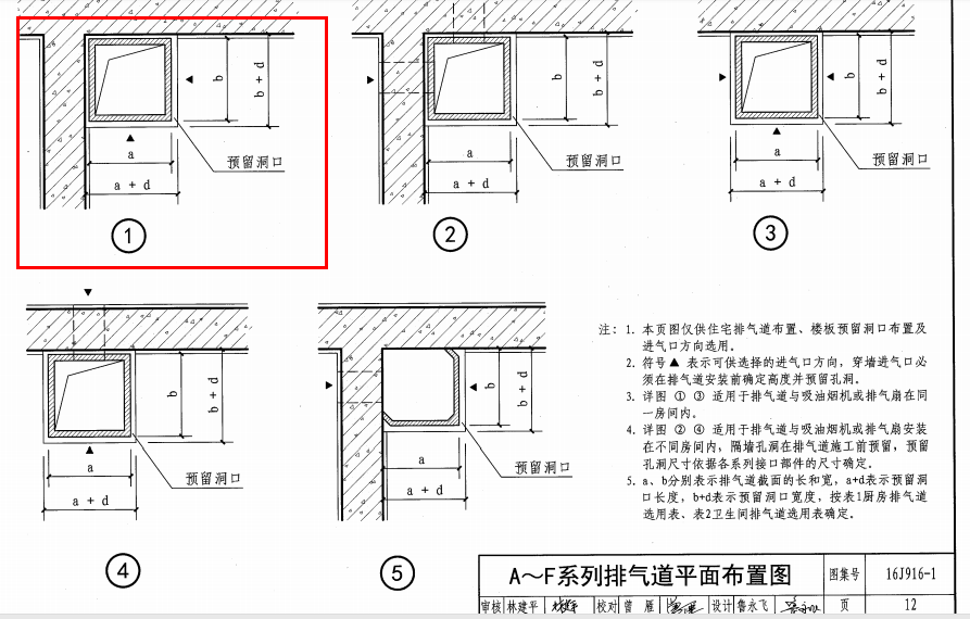 隔墙