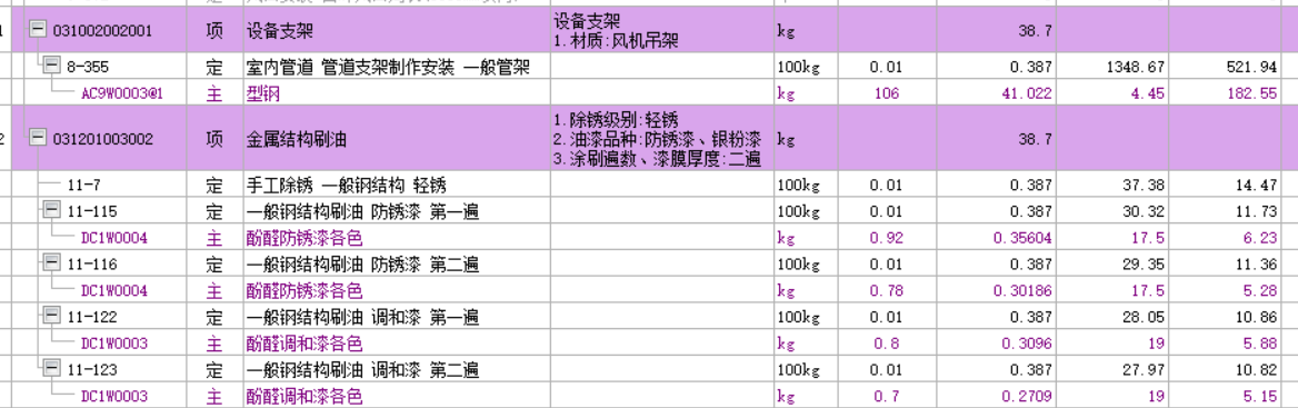 支架的