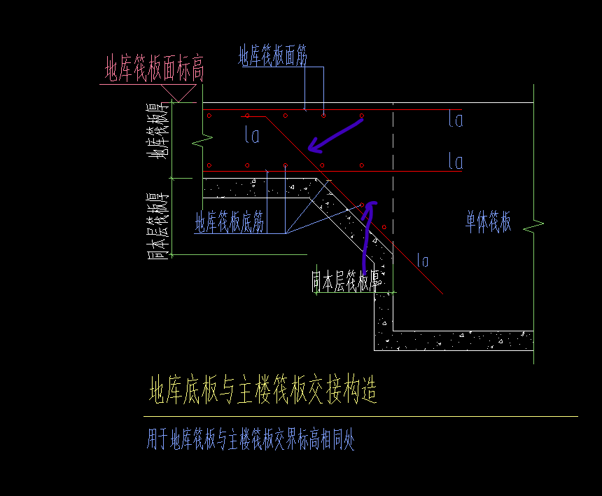 转角