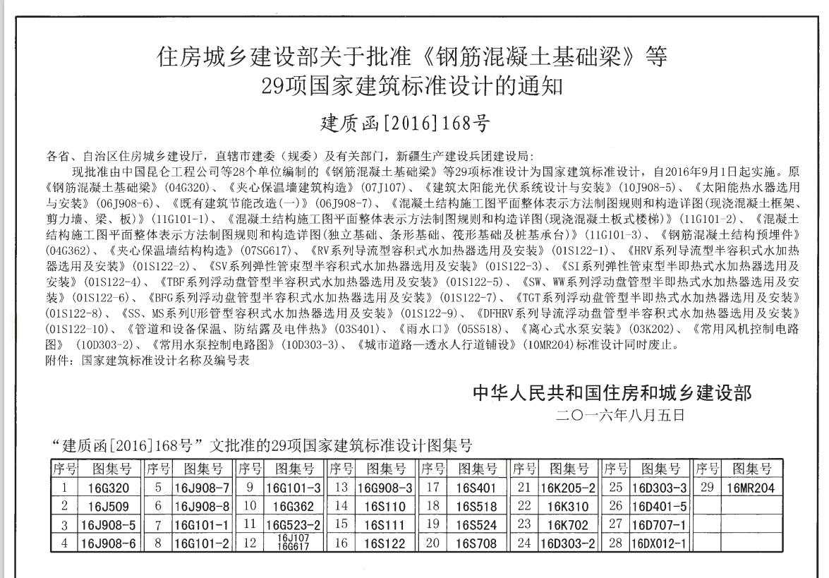 误差