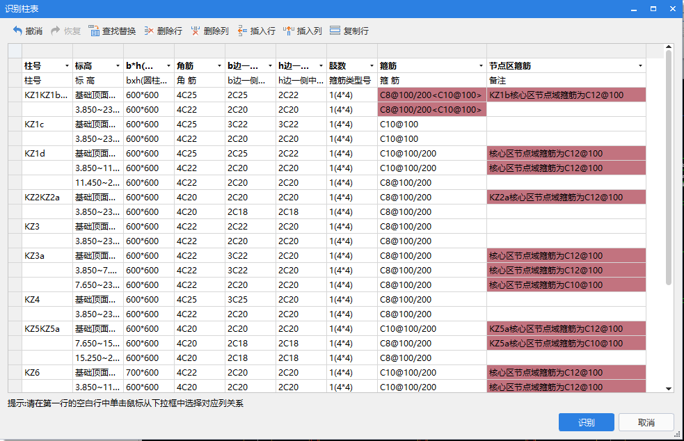 柱表