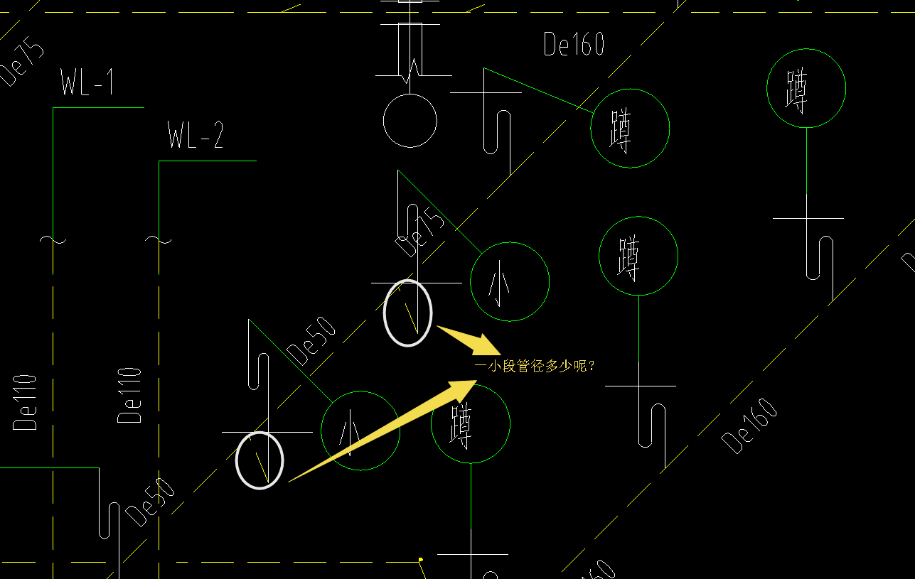 管径