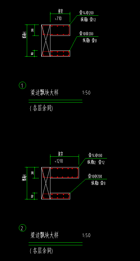 布筋