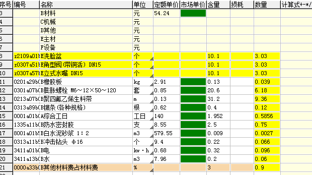 子目