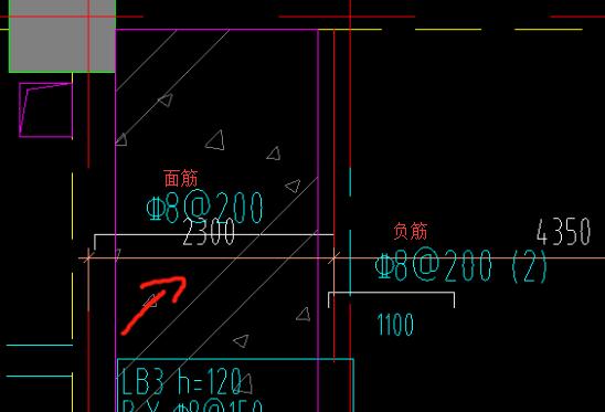 负筋