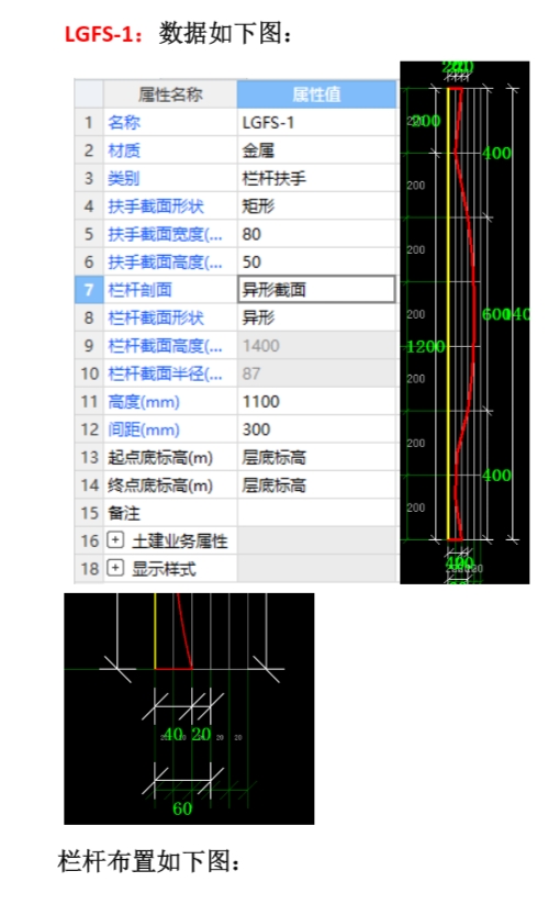 异形