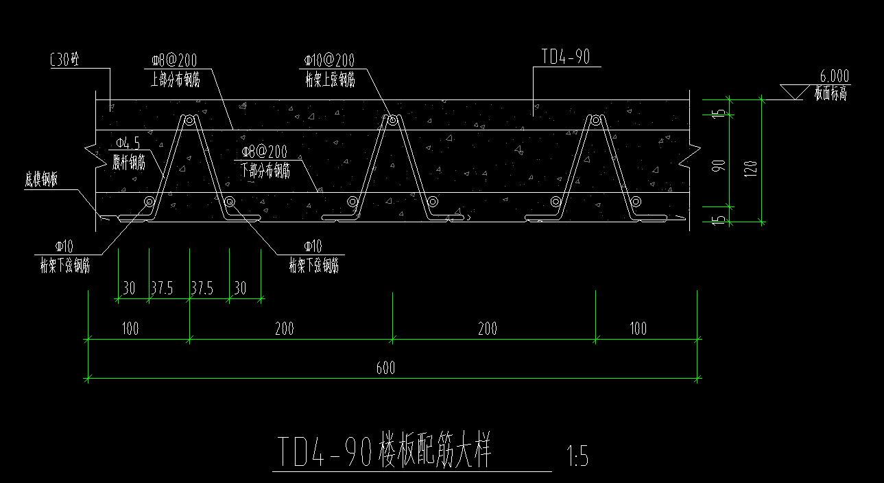 马凳筋