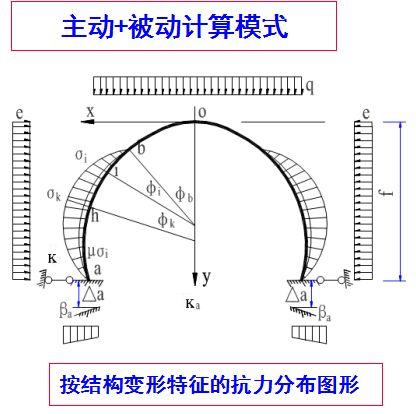 符合封闭原理的是什么_幸福是什么图片(2)