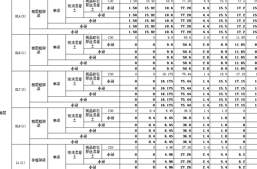 梁模板
