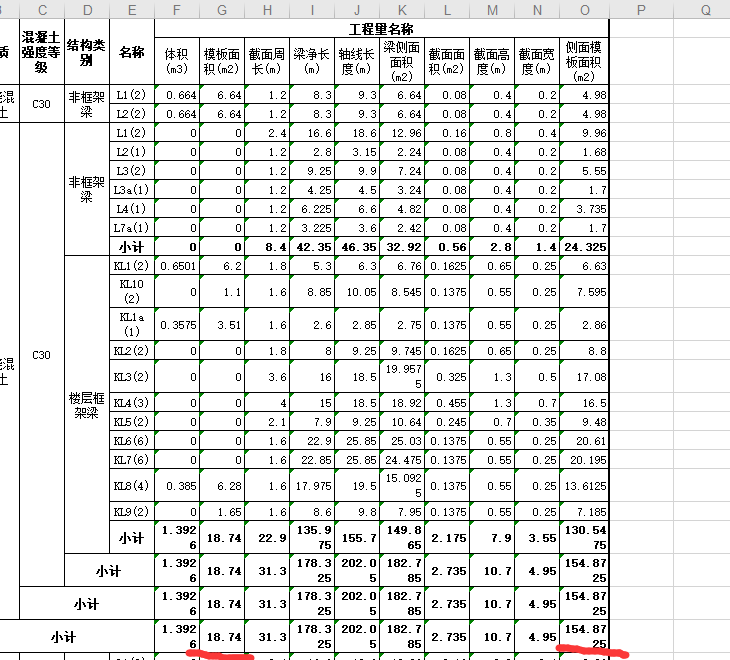 相加