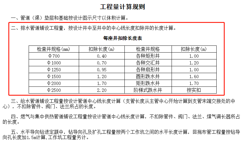 量长度