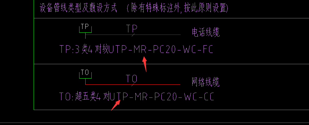 广联达