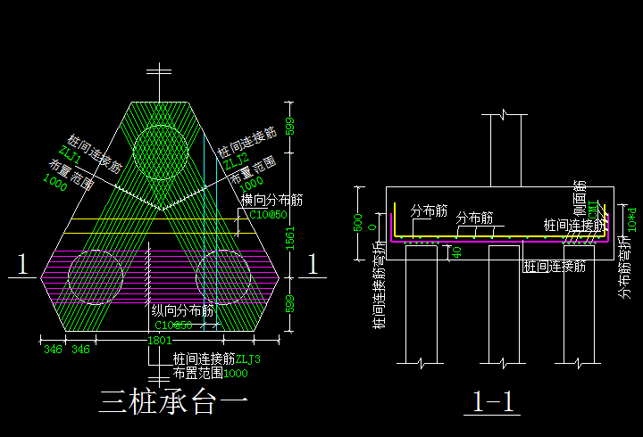 连接筋