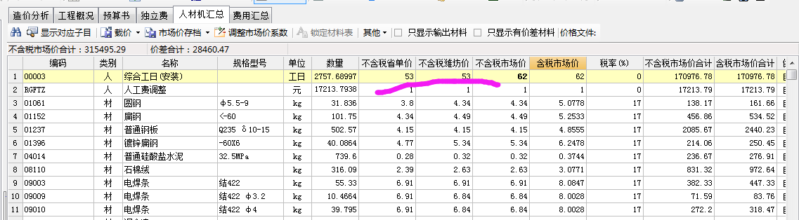 山东省