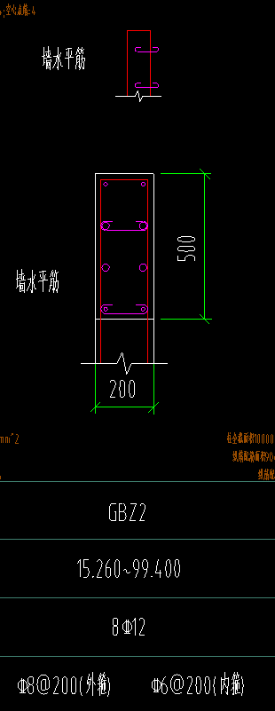 箍