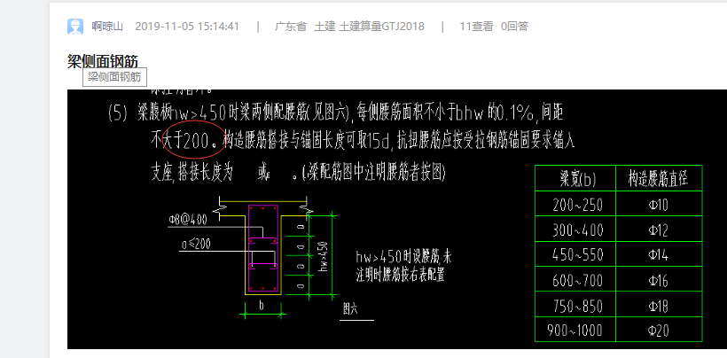 答疑解惑