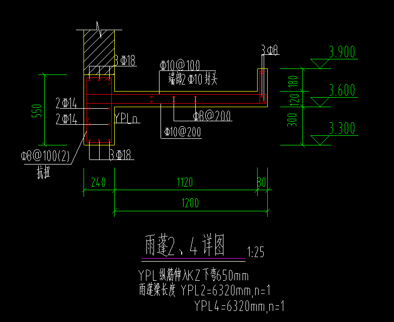 重合