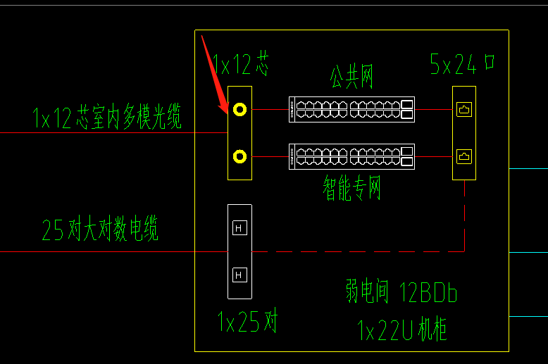 接头