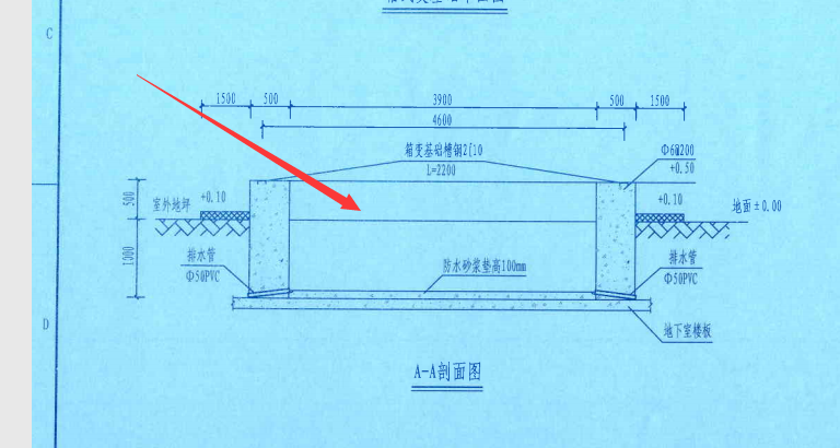 箭头指向