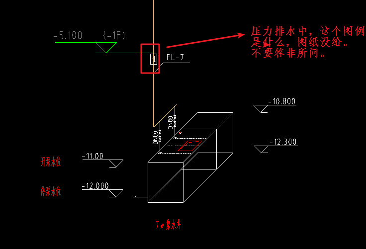 图例