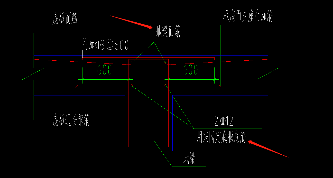 钢筋软件