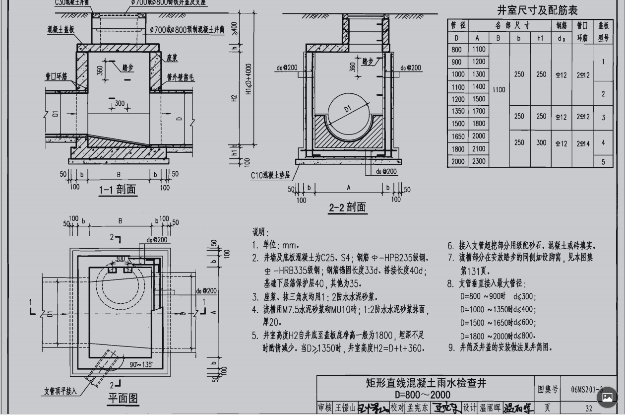 广东18定额