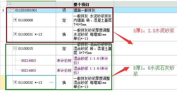 定额