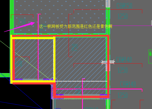 受力筋布置