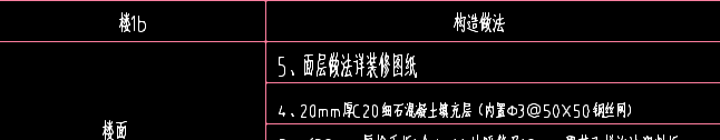 楼地面