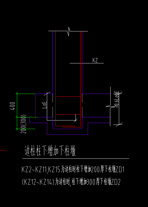 柱墩