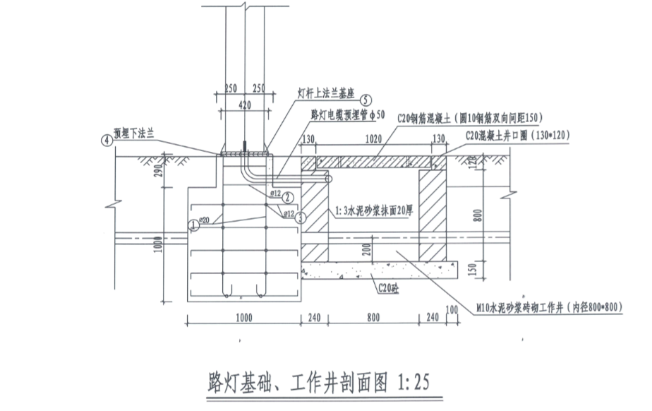 广东省