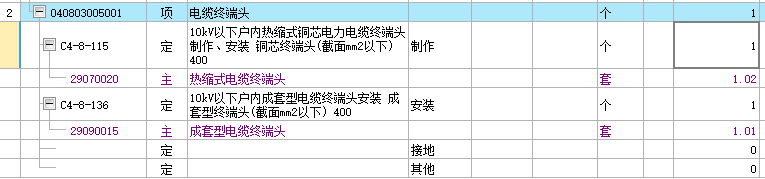 子目