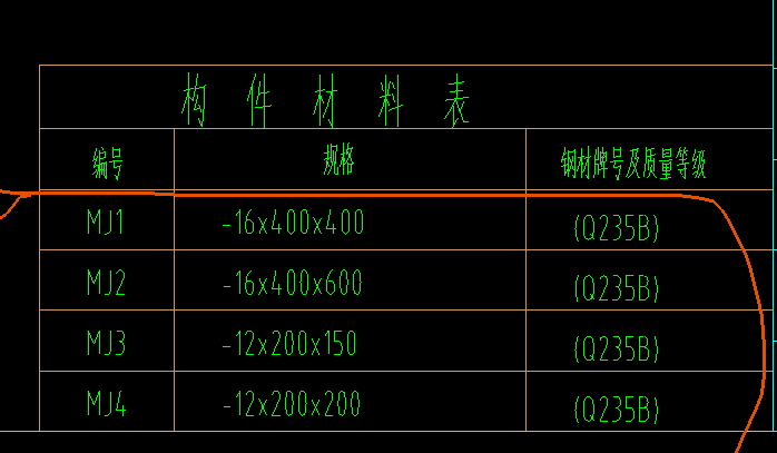 钢材