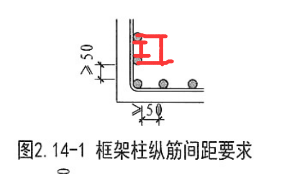 中心线