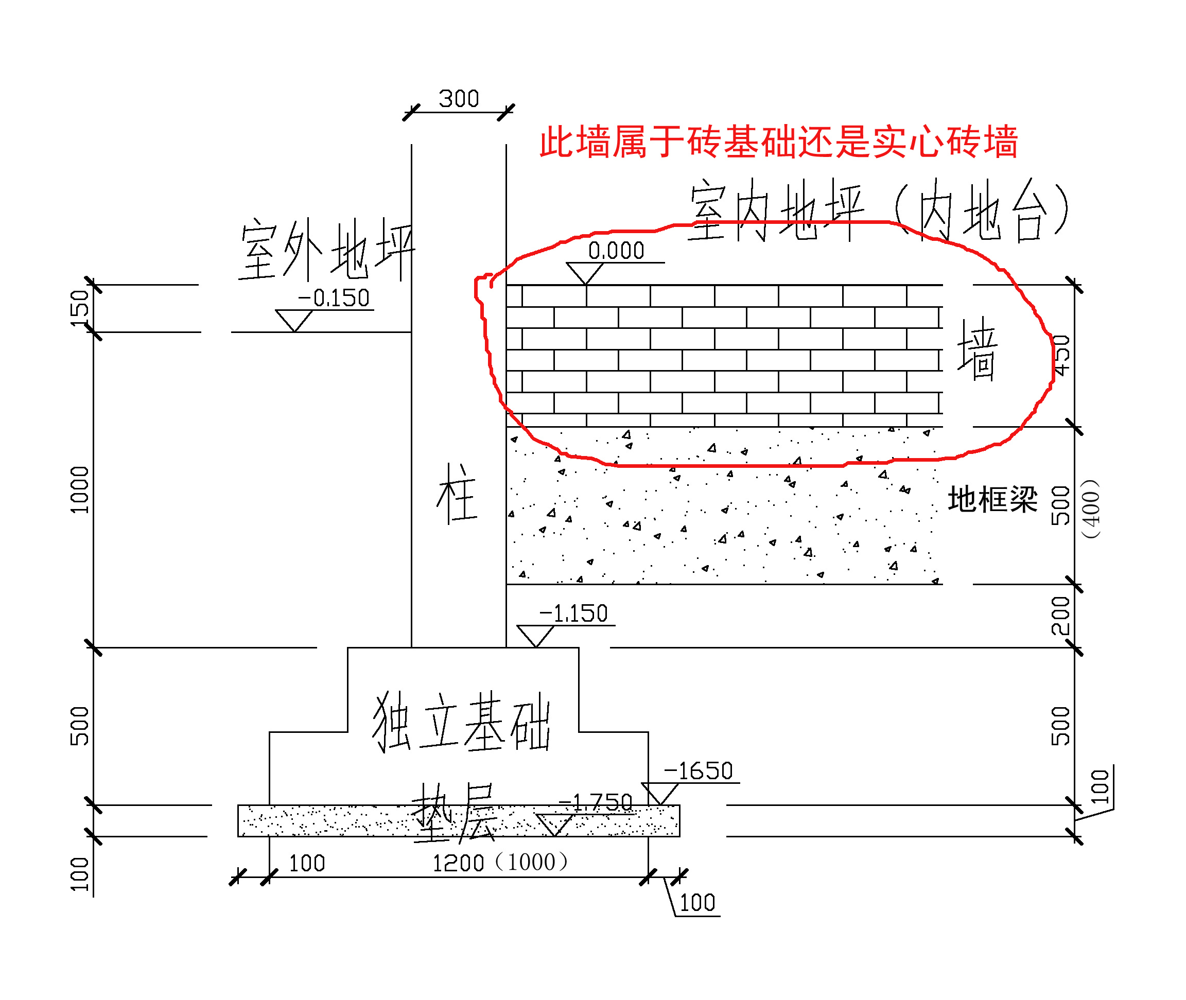 砖基础