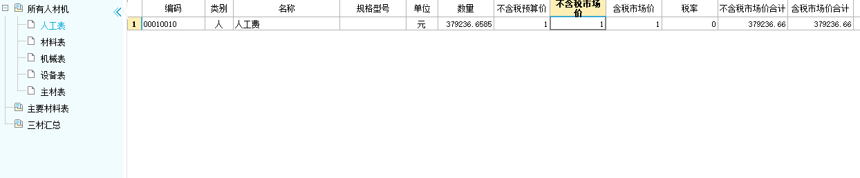 子目