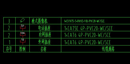 还是分开