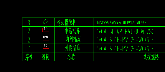 广联达服务新干线