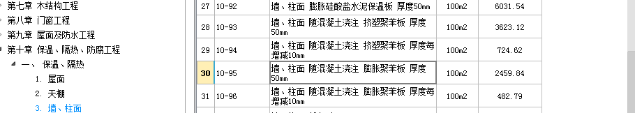 子目