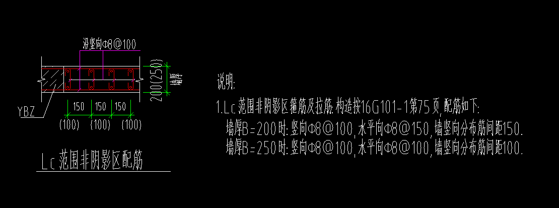 非阴影