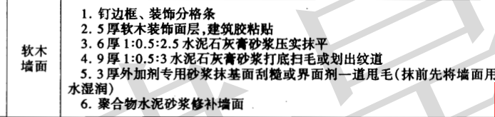 墙面