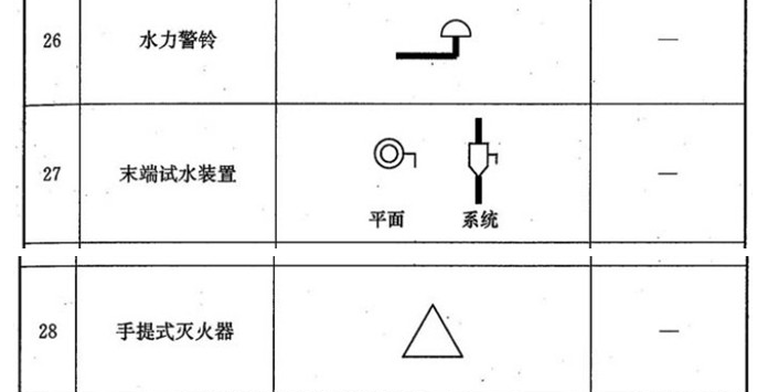 广联达服务新干线